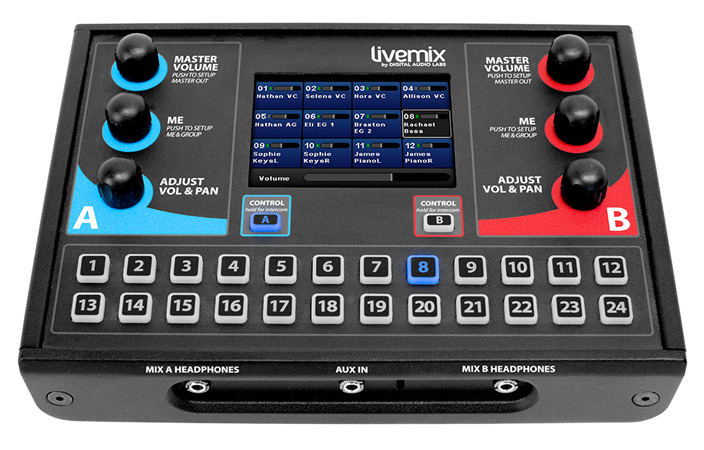 Livemix CS-DUO - two personal mixers in one cost saving unit