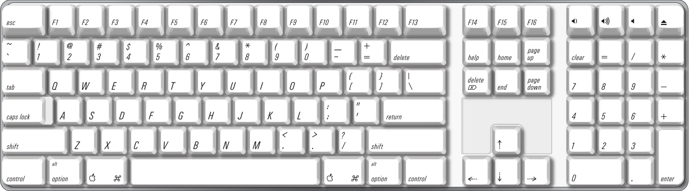 Mac keyboard